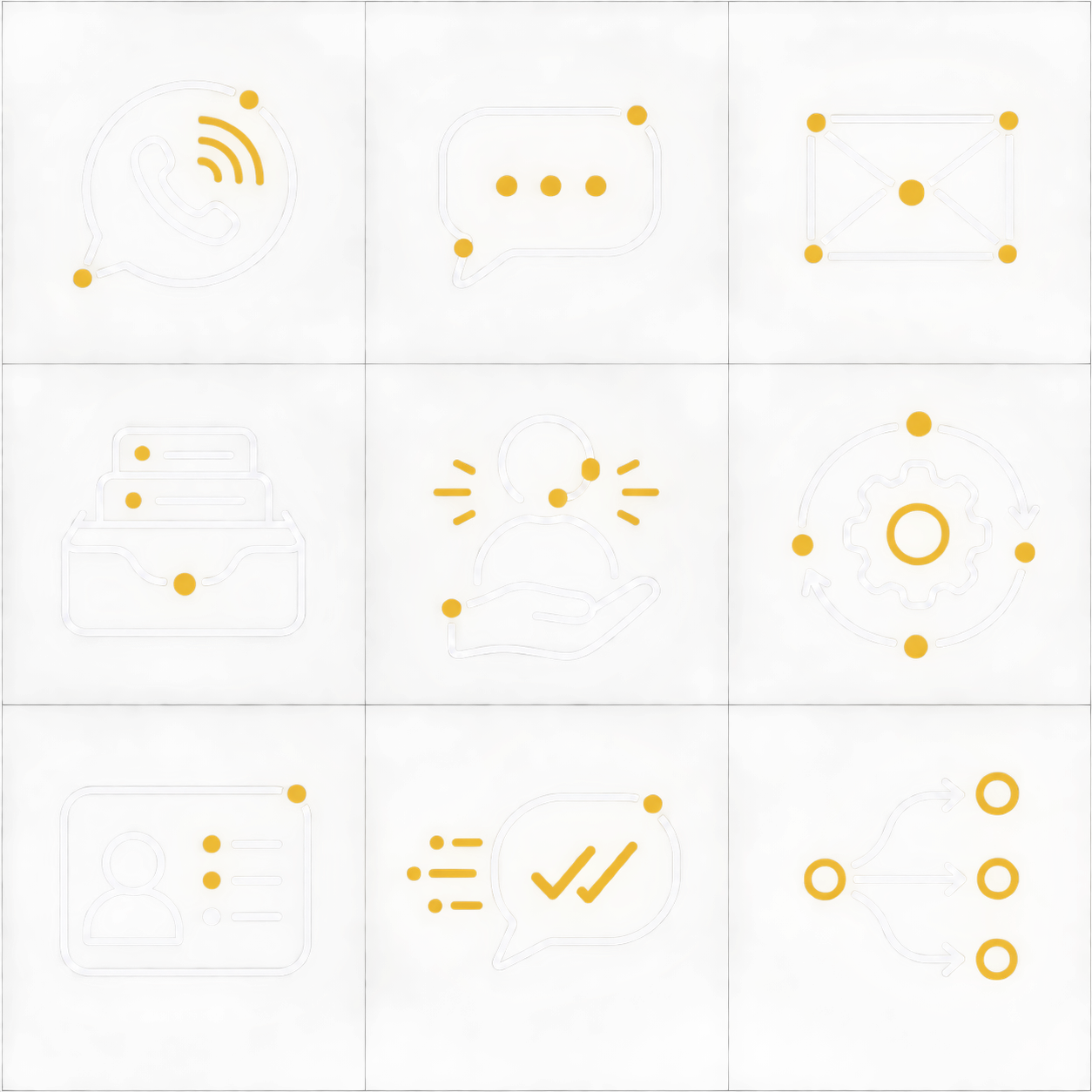 Sistema visual de nove sinais para canais, contexto, automação e roteamento
